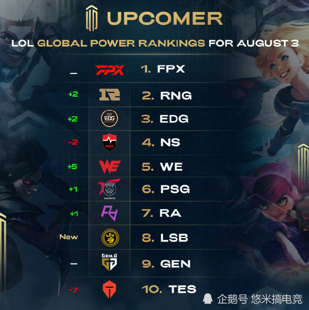 高尔夫赛事 高尔夫赛事