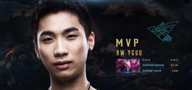 内线高点的 内线高点的